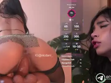 Chaturbate Sex Chat of nicdani_1