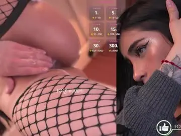 Chaturbate Sex Chat of nicdani_1