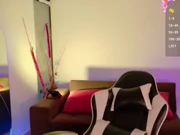 Chaturbate Live Sex of anabelwolf