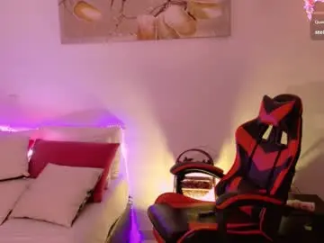 Chaturbate Sex Chat of anabelwolf