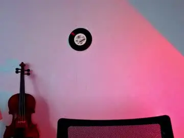 Chaturbate Private Sex Chat of melinakittyy