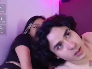 Chaturbate Live Sex of chlloe_fox
