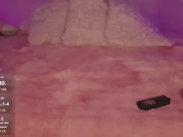 Chaturbate Adult Webcams of cinderella_lewis