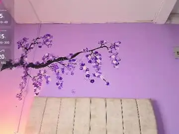 Chaturbate Live Sex Cam of nikibrice