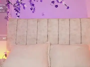 Chaturbate Live Sex of nikibrice