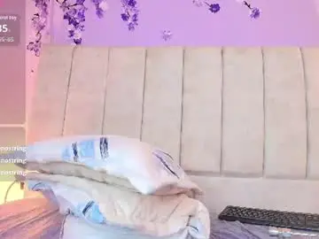 Chaturbate Sex Chat of nikibrice