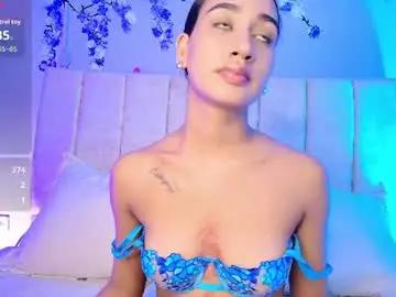 Chaturbate Live Porn of nikibrice