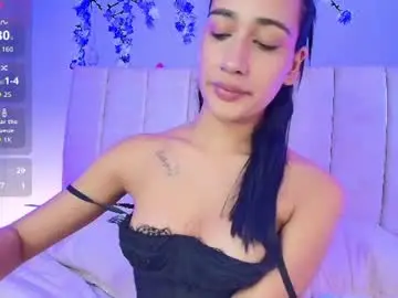 Chaturbate Private Sex Chat of nikibrice