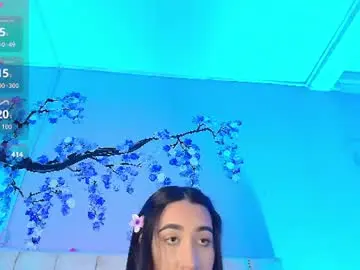 Chaturbate Best Webcam of nikibrice
