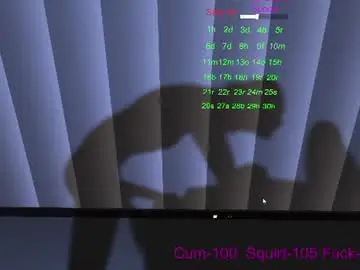 Chaturbate Live Sex of wcsweet