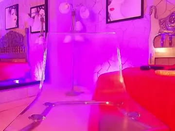 Chaturbate Adult Video Chat of meganrousx