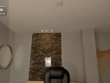 Chaturbate Private Sex Chat of nataliagaret