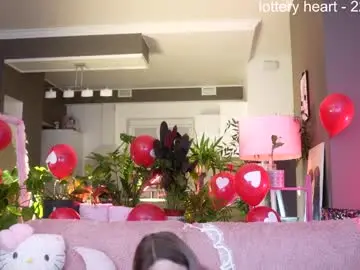 Chaturbate Sex Chat of sunnyfia