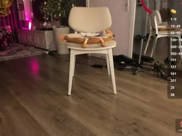 Chaturbate Live Sex of asuno_