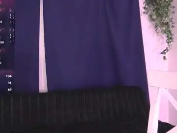 Chaturbate Adult Webcam of elena_li