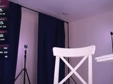 Chaturbate Adult Webcam of elena_li