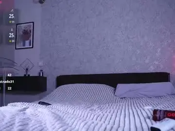 Chaturbate Nude Webcam of elena_li