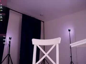 Chaturbate Sex Cam of elena_li