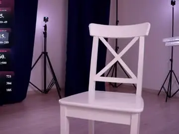 Chaturbate Best Webcam of elena_li