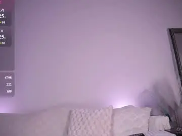 Chaturbate Private Sex Chat of elena_li