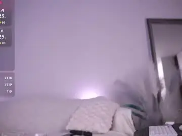 Chaturbate Free Porn Cam of elena_li