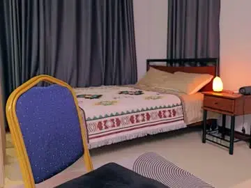 Chaturbate Adult Webcam of ellcrys