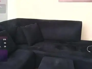 Chaturbate Private Sex Chat of hairyncuteass