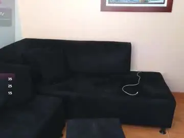 Chaturbate Sex Cam of hairyncuteass