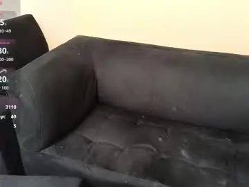 Chaturbate Best Webcam of hairyncuteass