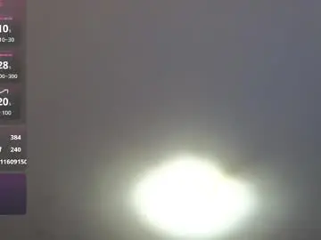 Chaturbate Sex Cam of hairyncuteass