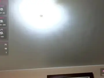 Chaturbate Nude Webcam of hairyncuteass