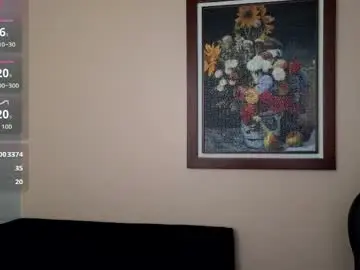 Chaturbate Private Sex Chat of hairyncuteass