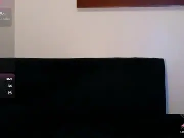 Chaturbate Live Sex of hairyncuteass