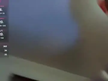 Chaturbate Live Sex Cam of hairyncuteass