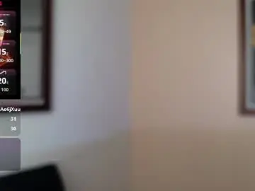 Chaturbate Sex Cam of hairyncuteass