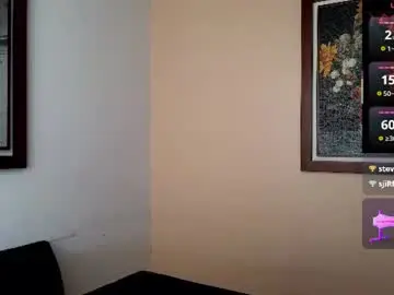 Chaturbate Best live sex cam show of hairyncuteass