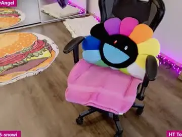 Chaturbate Adult Webcams of mymaryangel