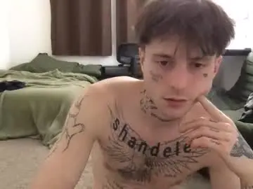 Chaturbate Adult Webcam of prettyboyszn