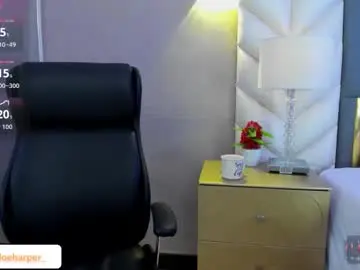 Chaturbate Free Porn Cam of chloeharper_