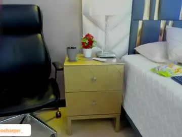 Chaturbate Free Live Porn of chloeharper_