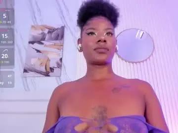 Chaturbate Private Sex Chat of afro_luna