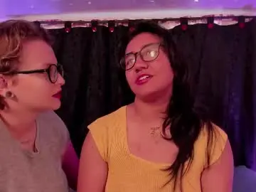 Chaturbate Nude Webcam of crazy_cakes_