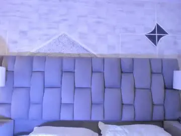 Chaturbate Adult Webcam of kellymillian_