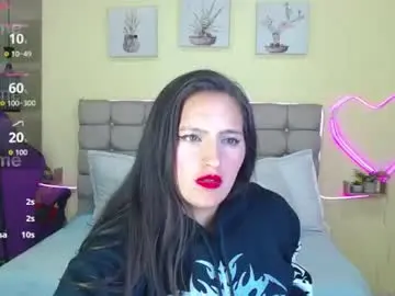 Chaturbate Free Live Porn of sharon_makelove