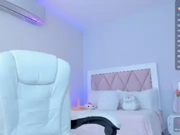 Chaturbate Best Webcam of ania_sweet