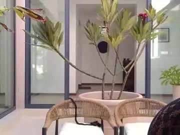 Chaturbate Live Porn of cheeky_angels