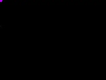 Chaturbate Sex Chat of youremilia_