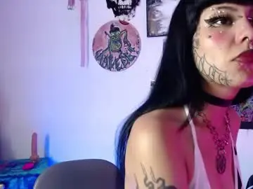 Chaturbate Private Sex Chat of melisavelvet