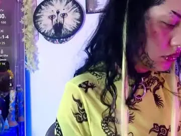 Chaturbate Live Sex of melisavelvet