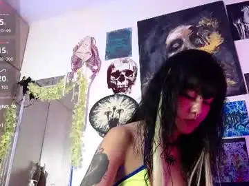 Chaturbate Live Sex of melisavelvet